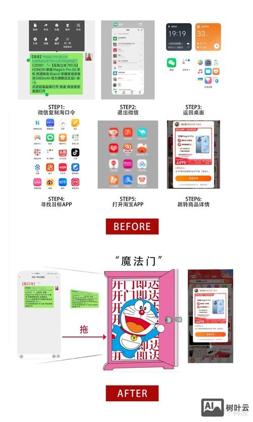 手机微信如何购物网站