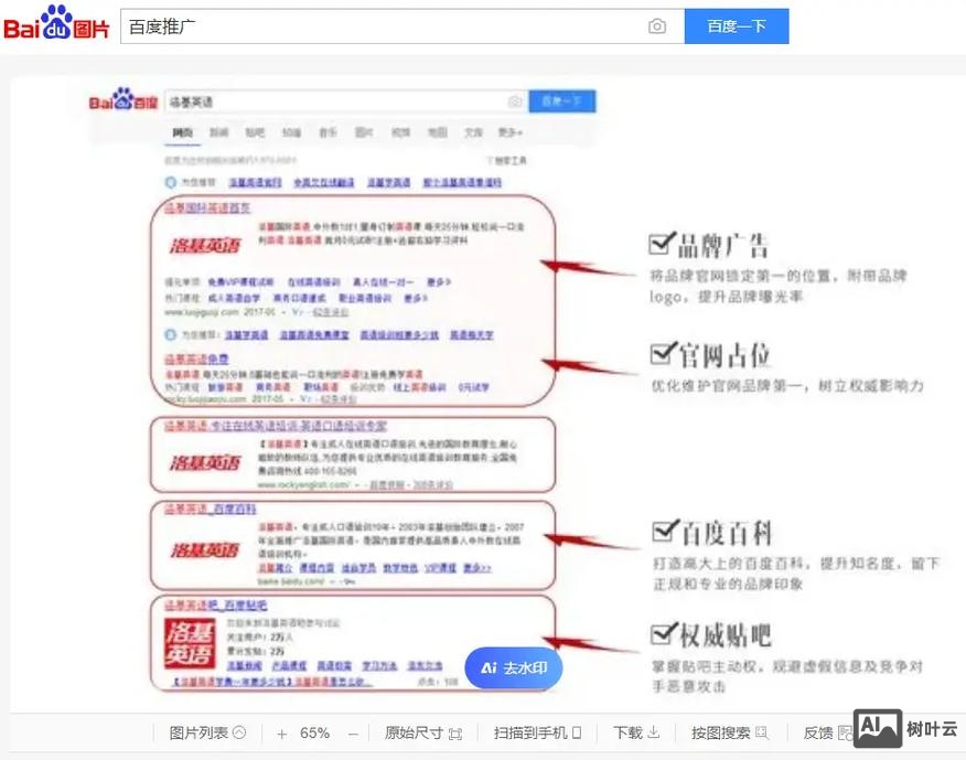 百度品牌专区如何优化