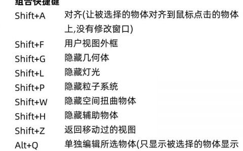 3dsmax对称命令如何实用？实例操作详解