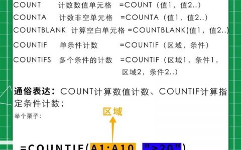 Excel表格自动计算命令有哪些？