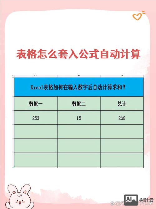 excel表格自动计算命令