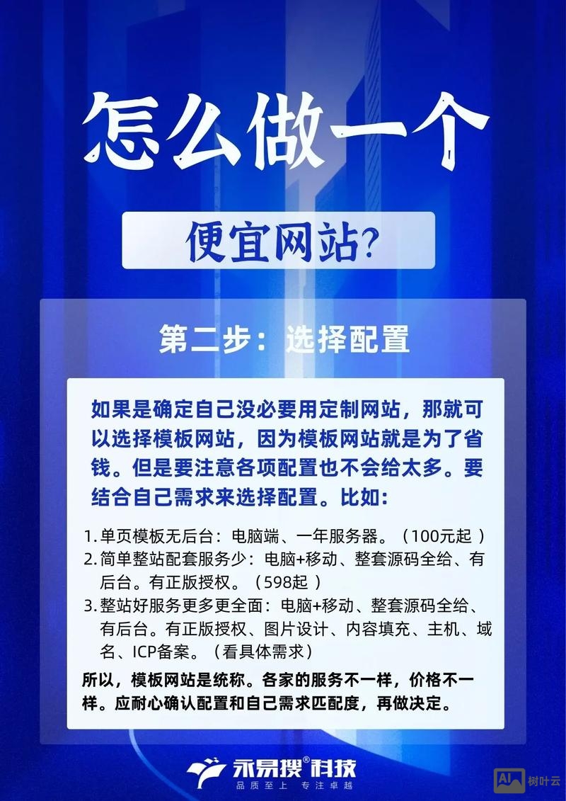 网站如何增加用户可信度