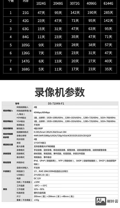 海康录像机重启命令