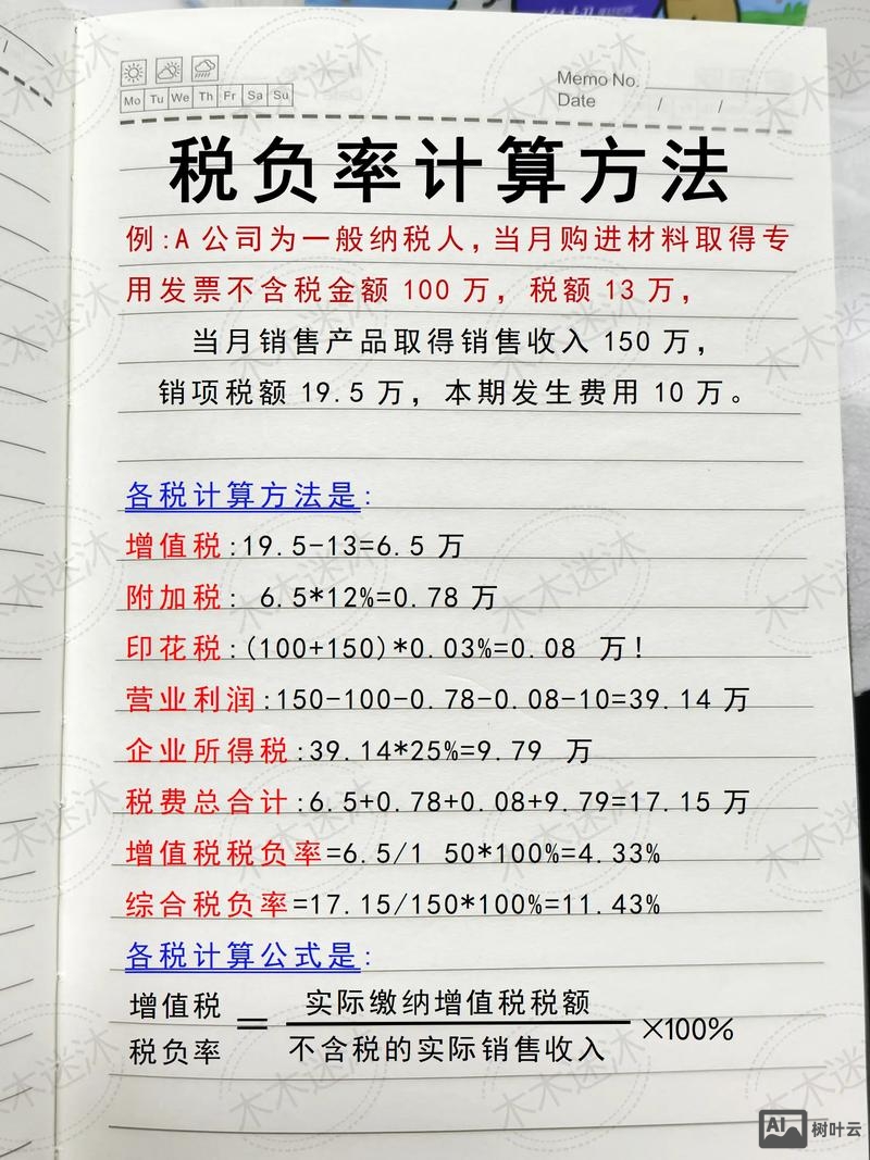 如何向税务解释有负库存