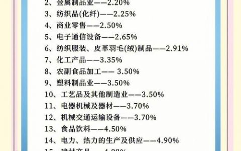 负库存如何向税务合理解释？