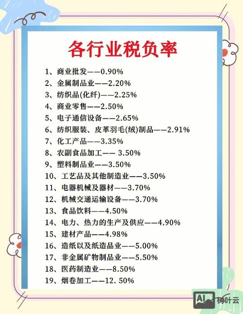 如何向税务解释有负库存