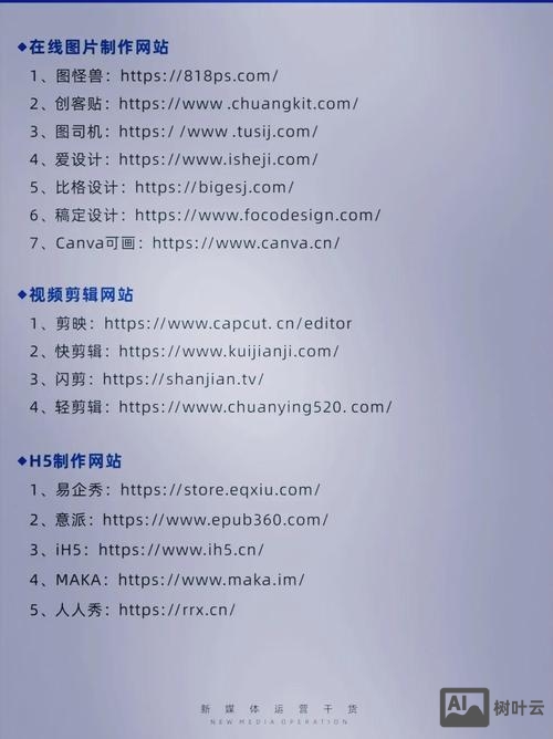 给你一个网站如何运营