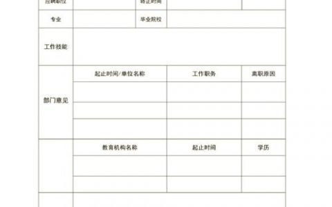 前程招聘表格如何高效填写?