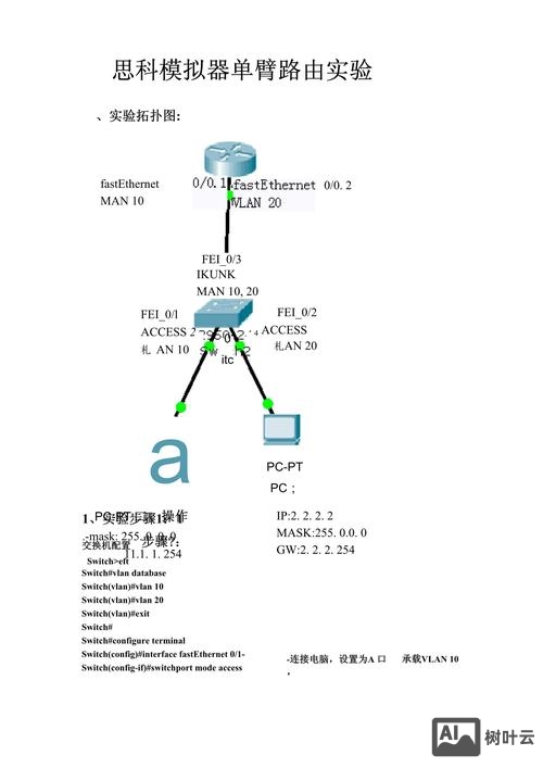 思科路由器命令强制