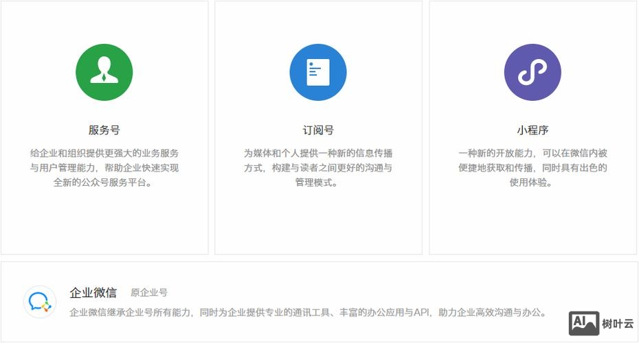 如何做企业公众账号吗