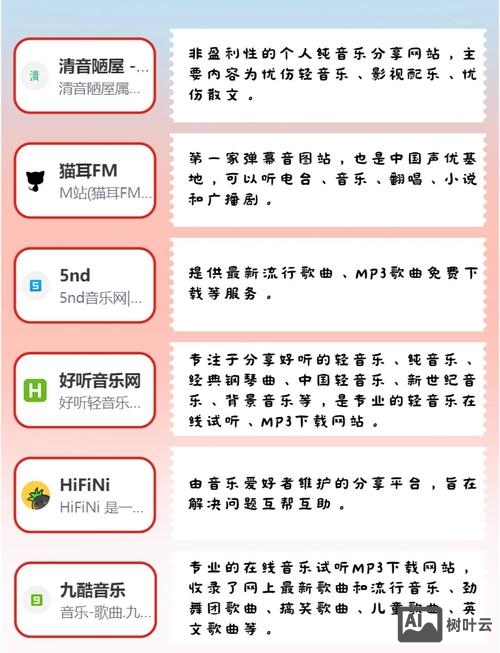 音乐网站如何建设的