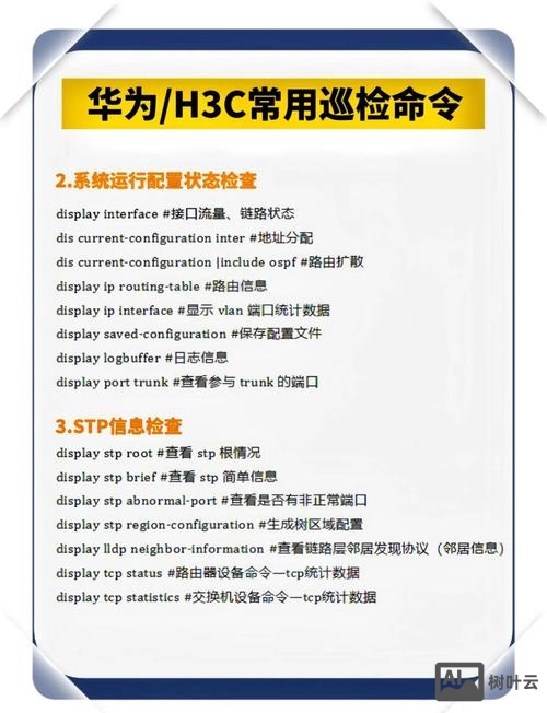 思科华为华三配置命令