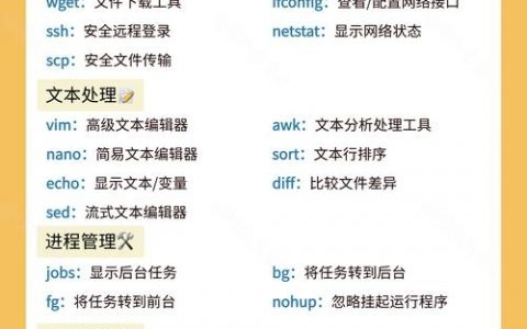 VFP数据库命令大全有哪些核心命令？