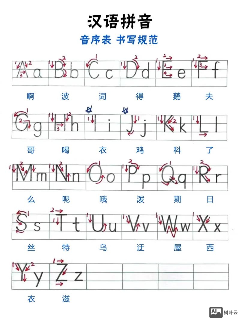 如何把拼音字母写饱满
