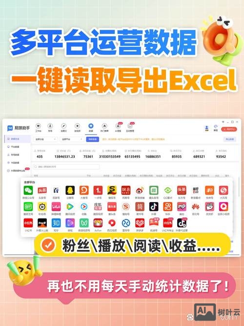 公众号如何同步微口网