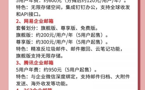 企业邮箱怎么在网站上发？