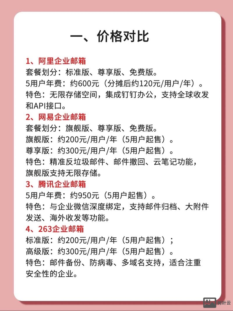 网站上如何发企业邮箱