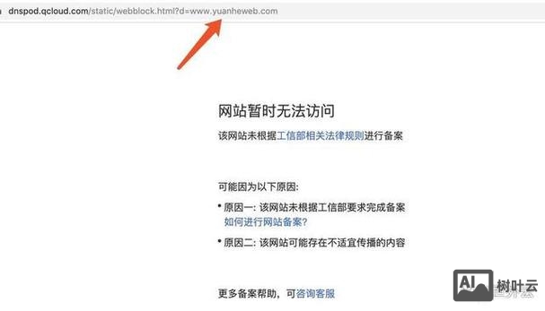 域名没备案会如何处理