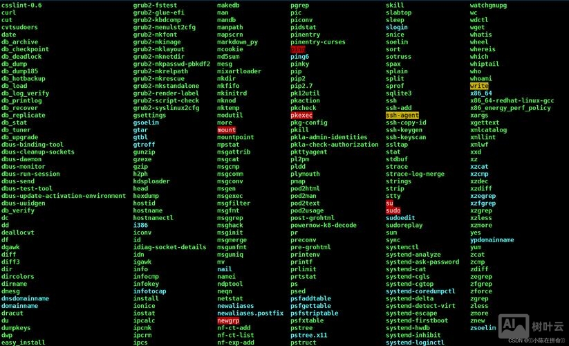 linux常用命令桌面