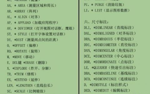 CAD对齐快捷键命令是哪个？