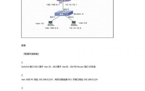 路由器配置命令有哪些关键步骤？