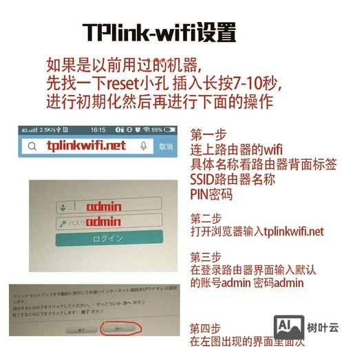 路由器配置步骤命令