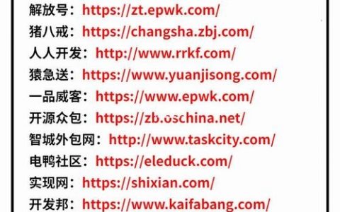 Python脚本招聘,需要哪些技能与经验?