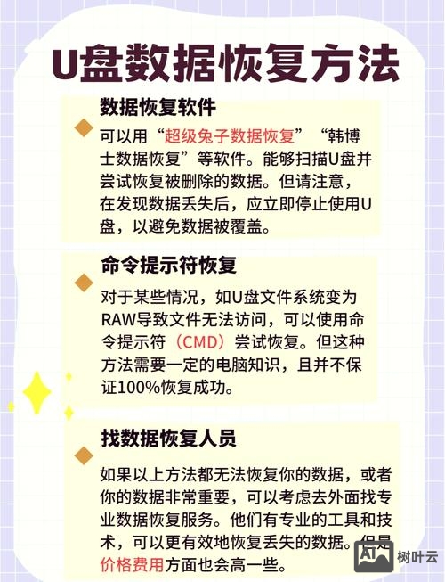 u盘数据恢复命令