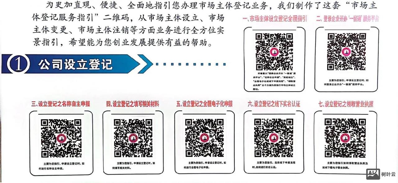 如何制作扫码进入网站