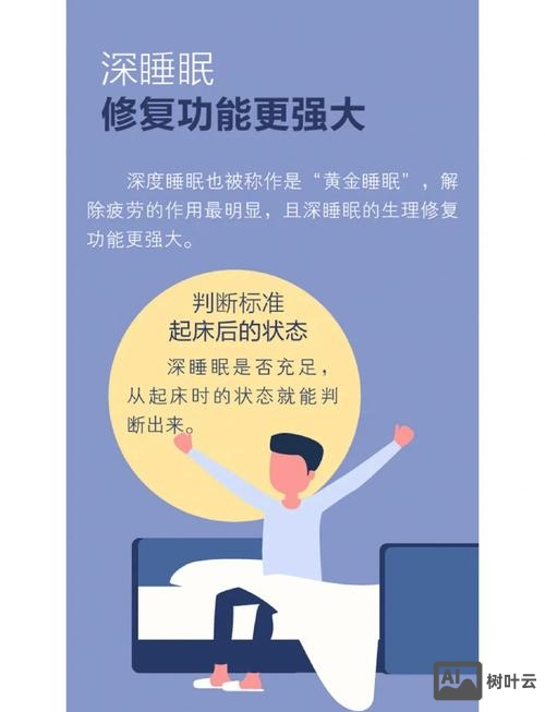 进入睡眠的快捷命令