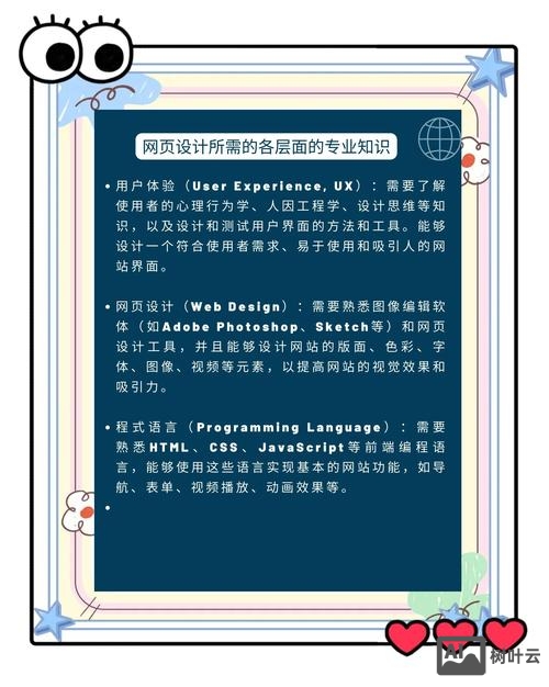 如何做网页功能设计