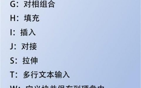 CAD复制命令快捷键是哪个？