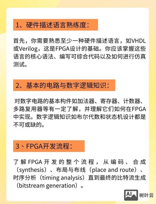 微软 fpga 招聘