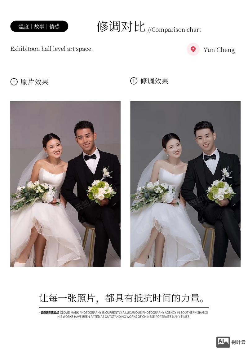 如何ps出高清婚纱照