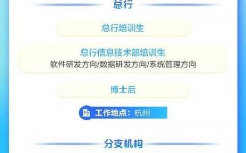 杭州start招聘什么岗位？