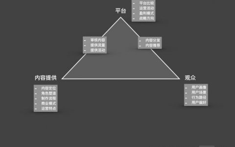 抖音如何精准把握热门推送技巧？