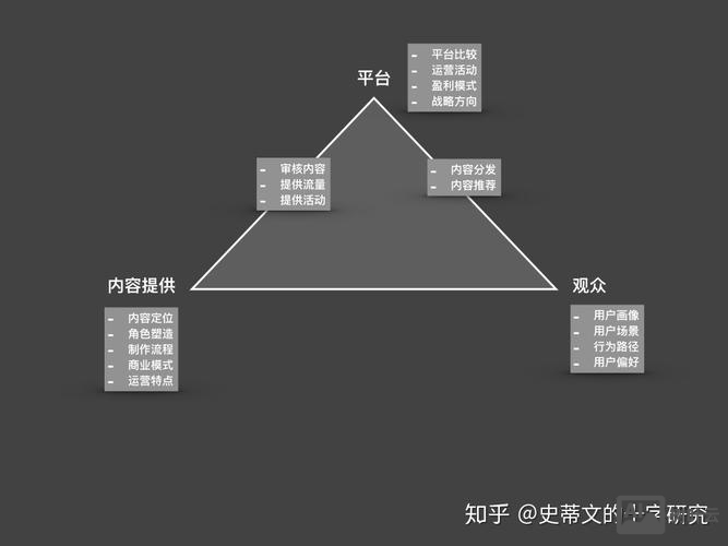 抖音被推送热门如何把握