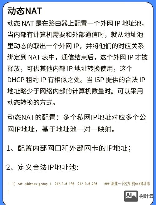 路由器nat配置命令