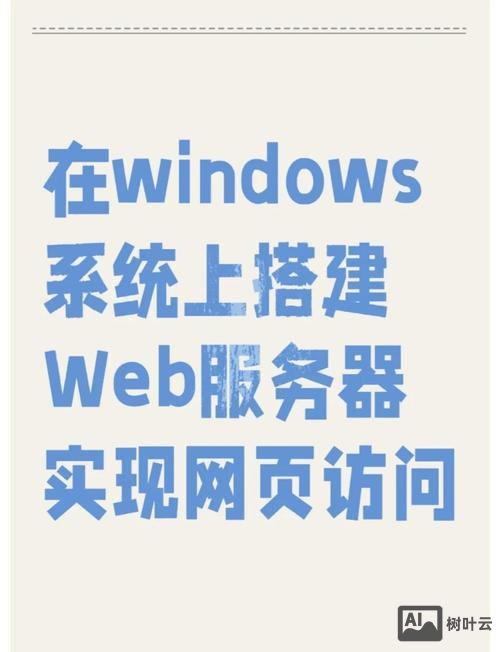 如何在电脑上建设网站