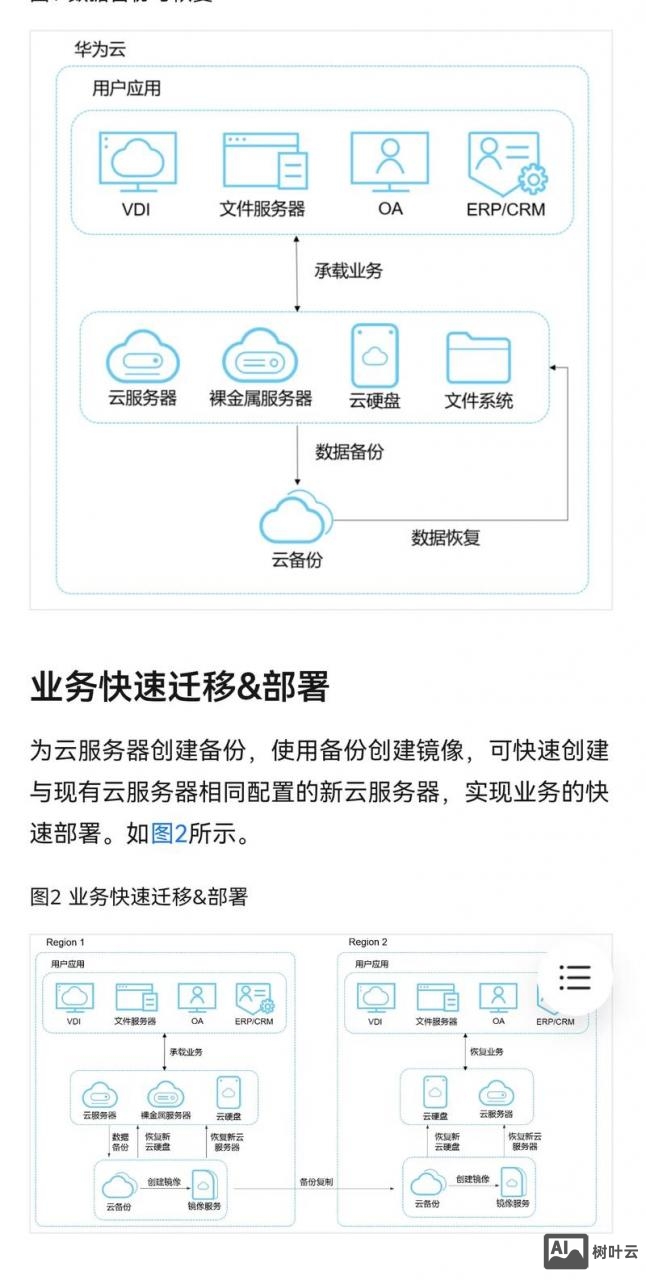 云主机如何导入数据库