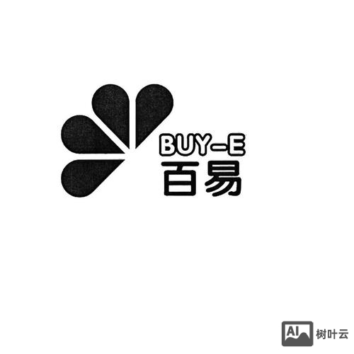 e buy招聘
