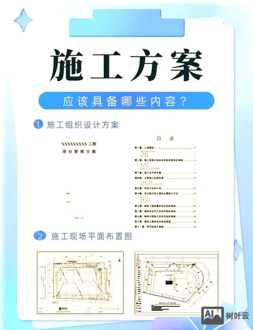 如何为建筑设计做计划