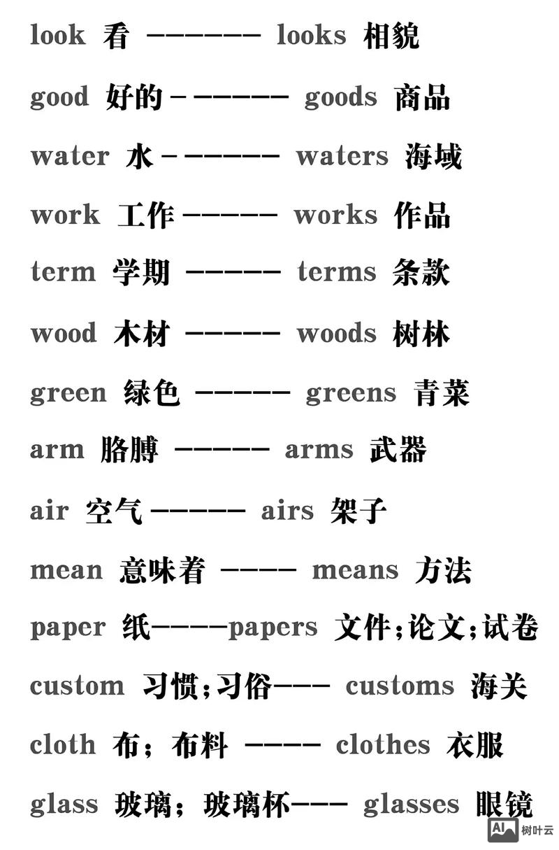 如何辨析英语中加s还是es