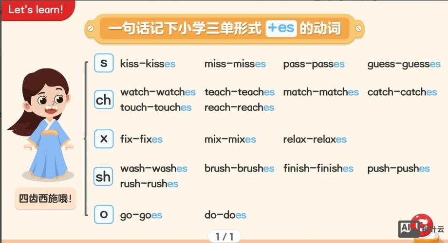 如何辨析英语中加s还是es