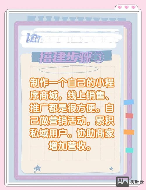 如何搭建微信小程序商城