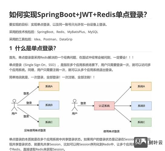 redis 命令 添加数据