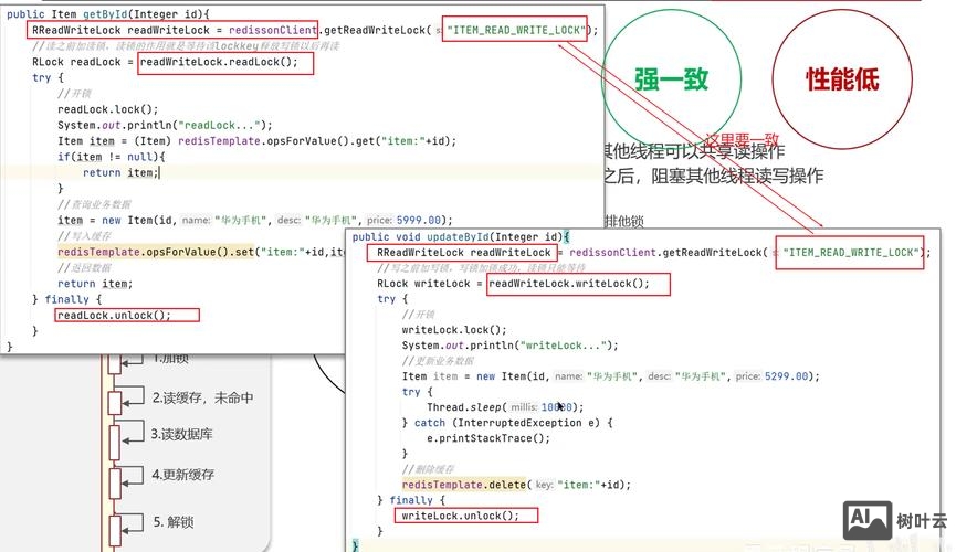 redis 命令 添加数据
