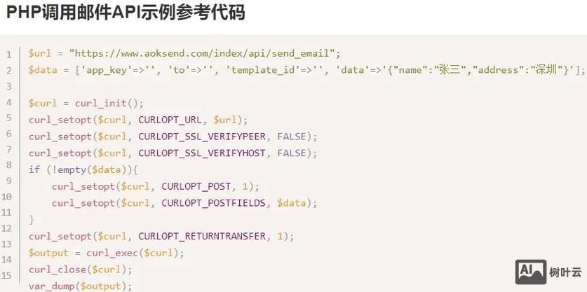 如何关键词代码链接代码
