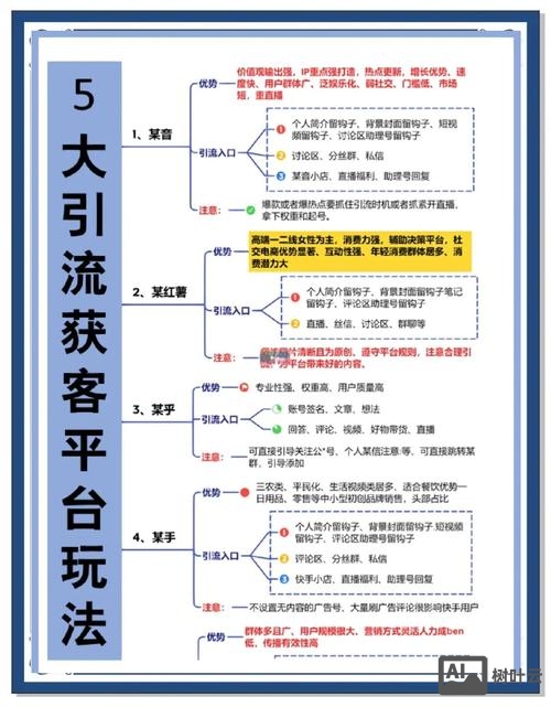 设计如何吸引并稳定用户