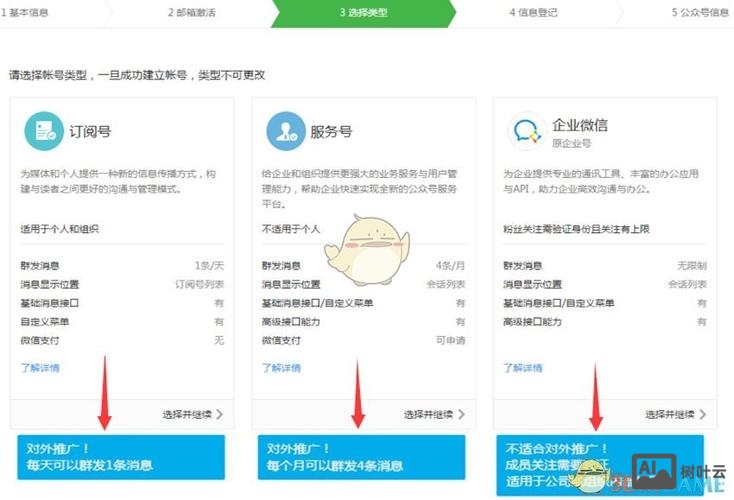 如何做好企业的公众号